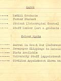 Source: War Records Office, Card Information.